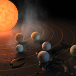 TRAPPIST-NASA